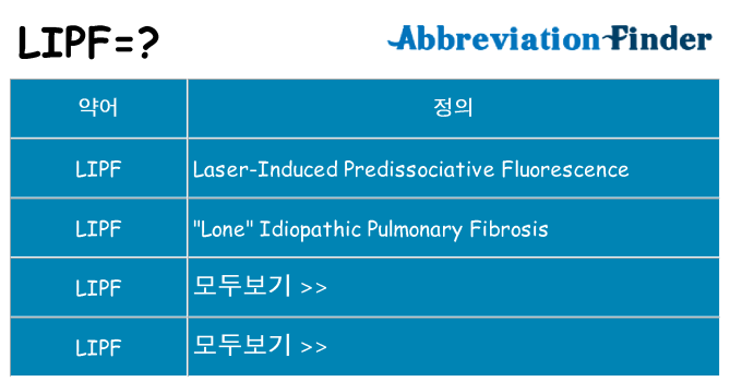 lipf 대 한 무엇을 서가