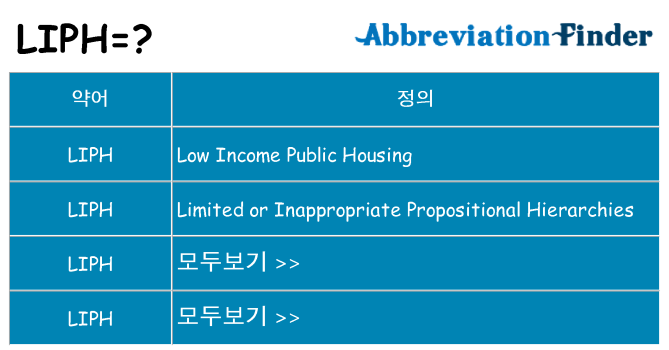 liph 대 한 무엇을 서가