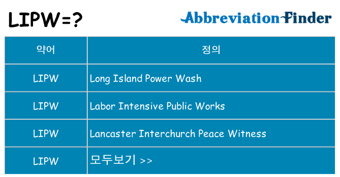 lipw 대 한 무엇을 서가