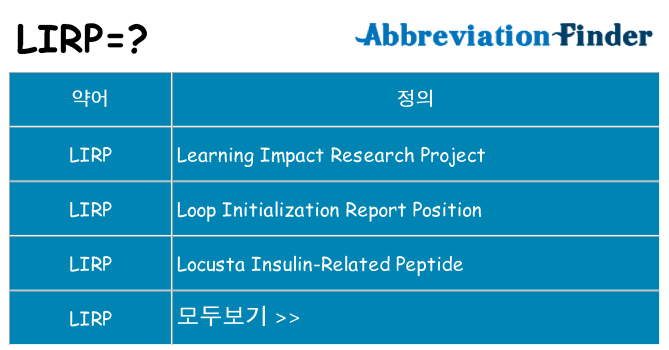 lirp 대 한 무엇을 서가
