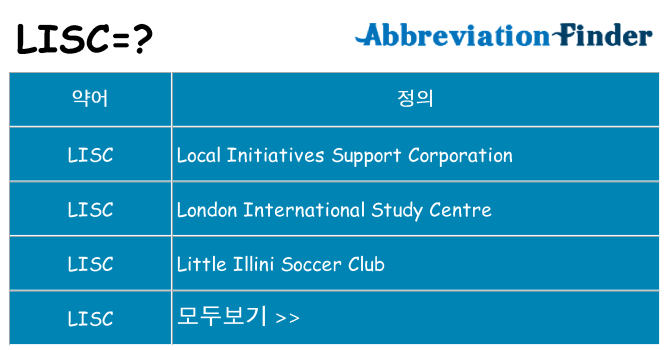 lisc 대 한 무엇을 서가