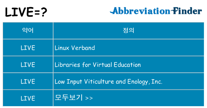 live 대 한 무엇을 서가