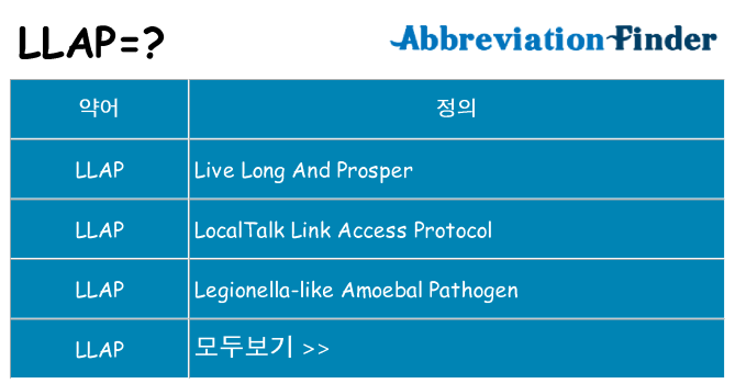 llap 대 한 무엇을 서가