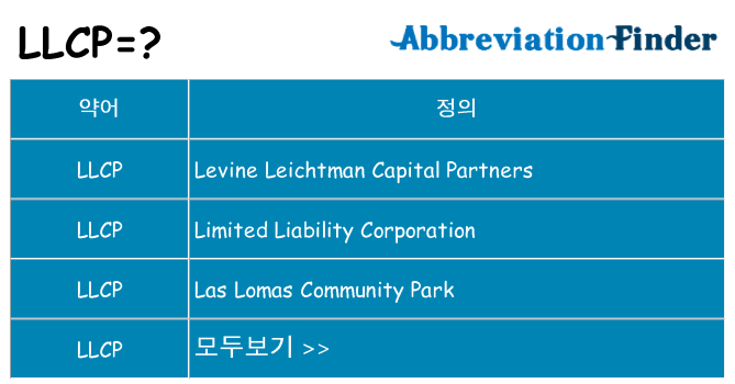 llcp 대 한 무엇을 서가