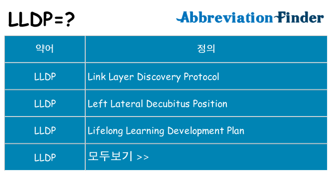 lldp 대 한 무엇을 서가
