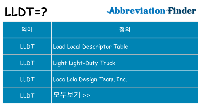 lldt 대 한 무엇을 서가