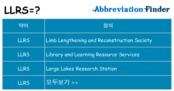 llrs 대 한 무엇을 서가