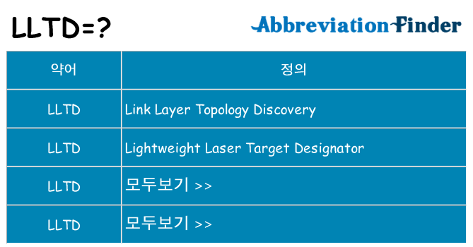 lltd 대 한 무엇을 서가