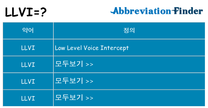 llvi 대 한 무엇을 서가