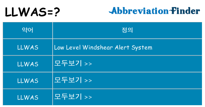 llwas 대 한 무엇을 서가