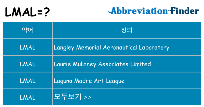 lmal 대 한 무엇을 서가