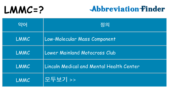 lmmc 대 한 무엇을 서가