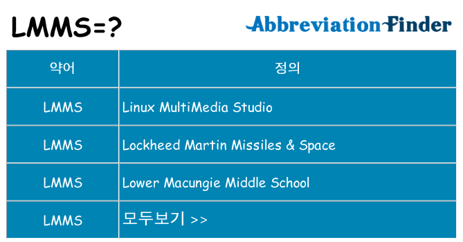 lmms 대 한 무엇을 서가