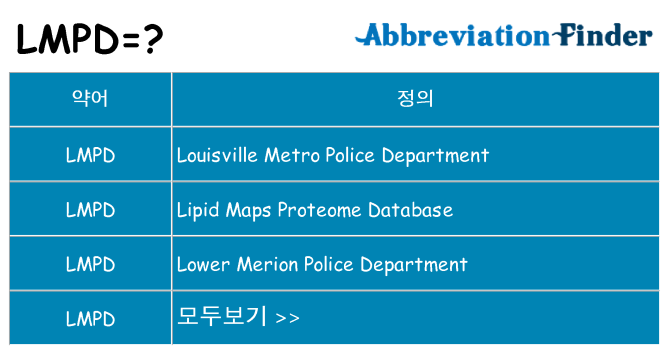 lmpd 대 한 무엇을 서가