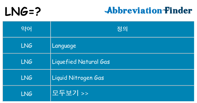 lng 대 한 무엇을 서가