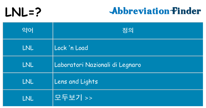 lnl 대 한 무엇을 서가