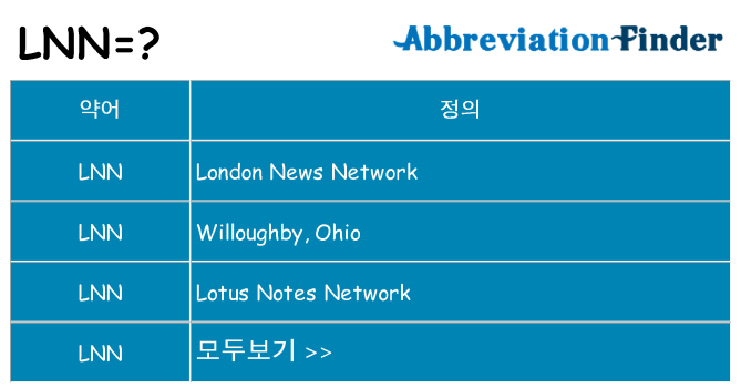 lnn 대 한 무엇을 서가