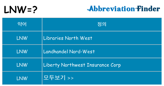 lnw 대 한 무엇을 서가