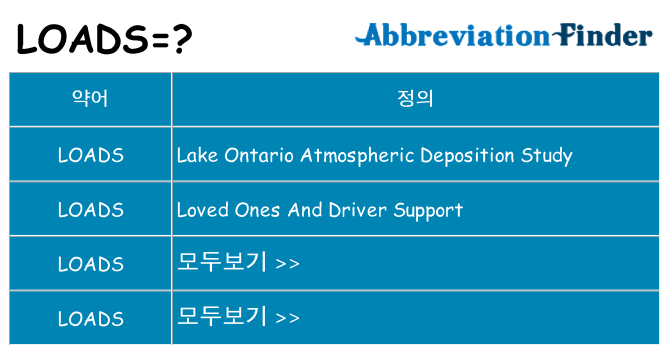 loads 대 한 무엇을 서가