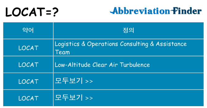 locat 대 한 무엇을 서가