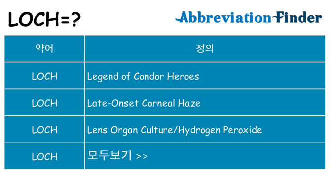 loch 대 한 무엇을 서가