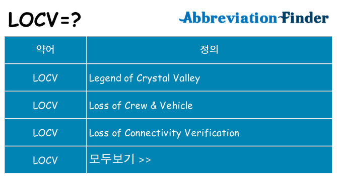 locv 대 한 무엇을 서가