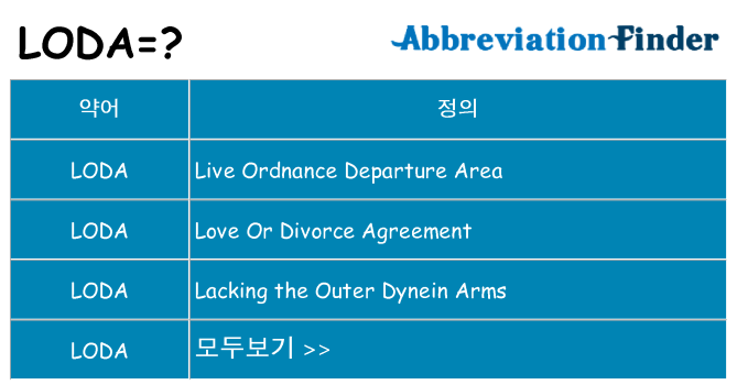 loda 대 한 무엇을 서가