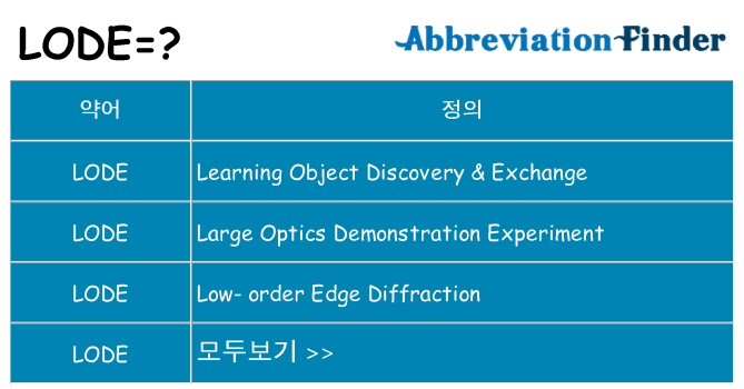 lode 대 한 무엇을 서가