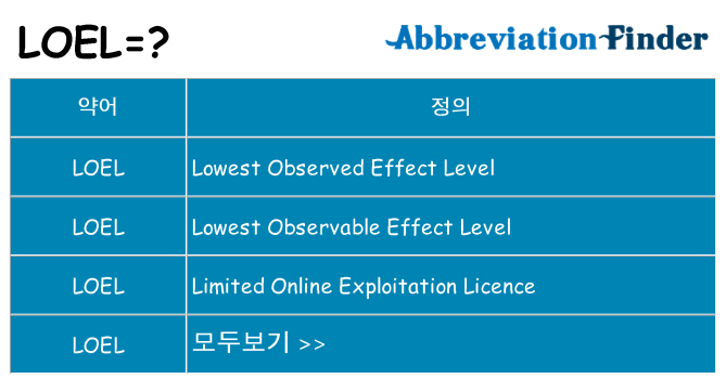 loel 대 한 무엇을 서가