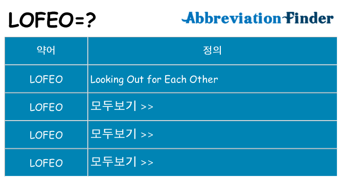 lofeo 대 한 무엇을 서가