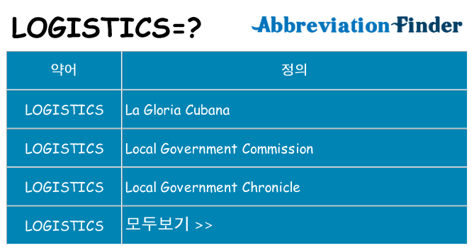 logistics 대 한 무엇을 서가