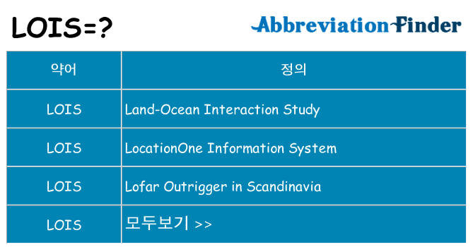 lois 대 한 무엇을 서가
