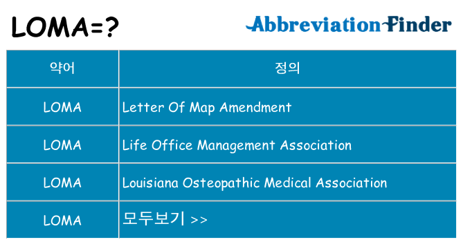 loma 대 한 무엇을 서가