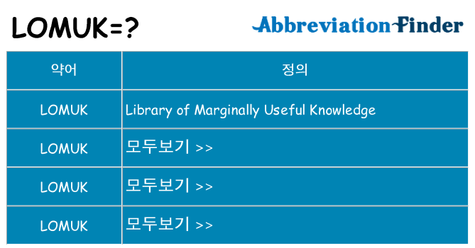 lomuk 대 한 무엇을 서가