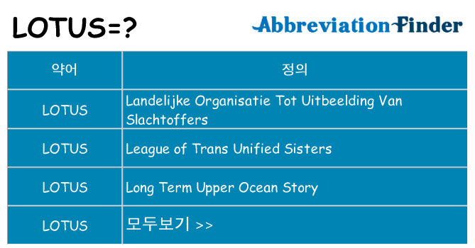 lotus 대 한 무엇을 서가