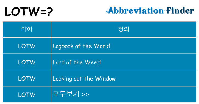 lotw 대 한 무엇을 서가