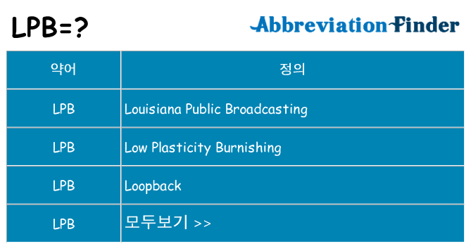 lpb 대 한 무엇을 서가