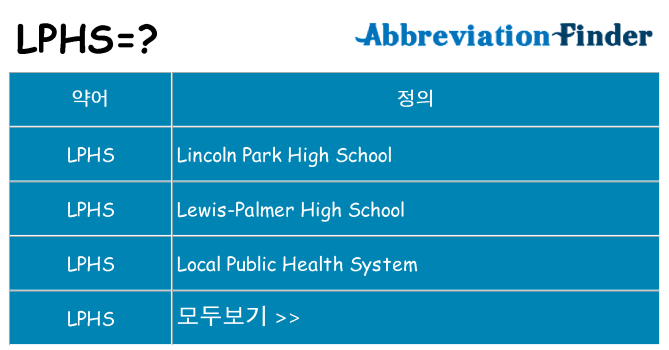 lphs 대 한 무엇을 서가