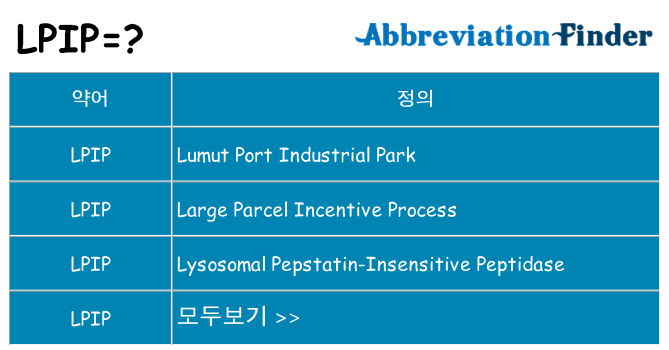 lpip 대 한 무엇을 서가