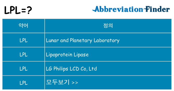 lpl 대 한 무엇을 서가