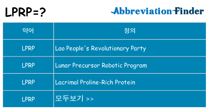 lprp 대 한 무엇을 서가