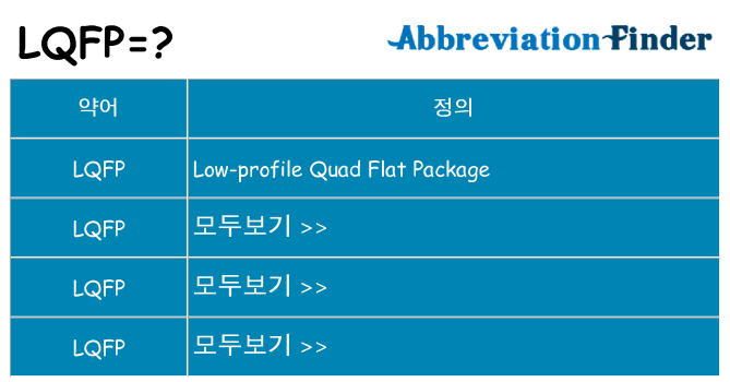 lqfp 대 한 무엇을 서가