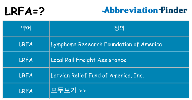 lrfa 대 한 무엇을 서가
