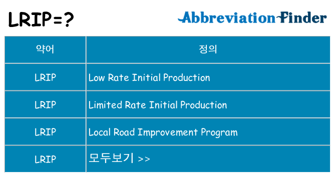 lrip 대 한 무엇을 서가