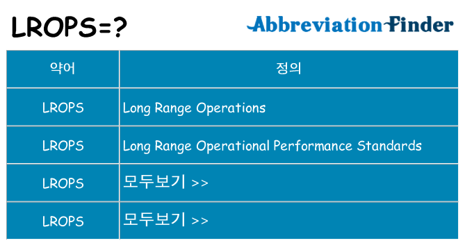 lrops 대 한 무엇을 서가