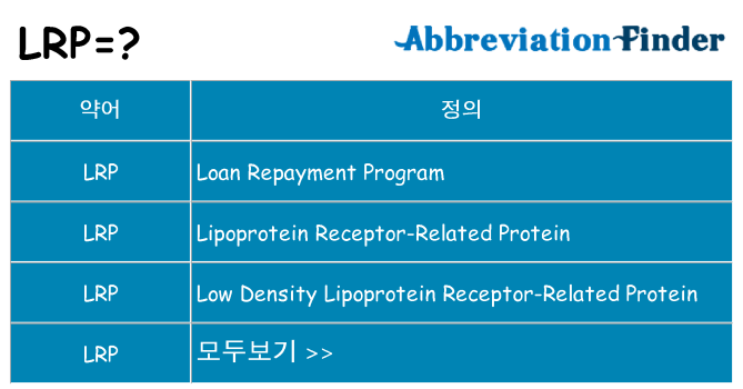 lrp 대 한 무엇을 서가