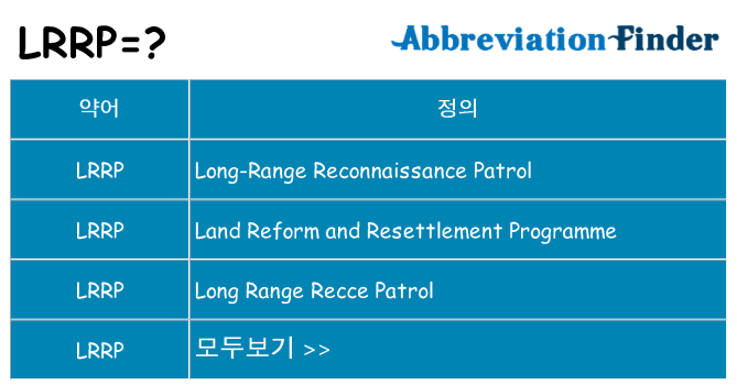 lrrp 대 한 무엇을 서가
