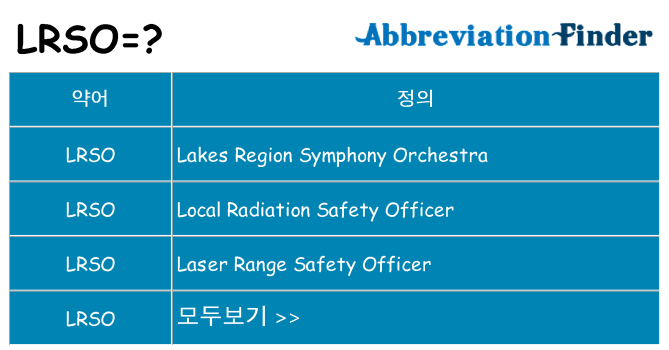 lrso 대 한 무엇을 서가