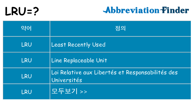 lru 대 한 무엇을 서가