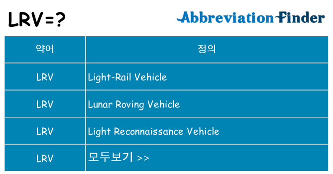 lrv 대 한 무엇을 서가